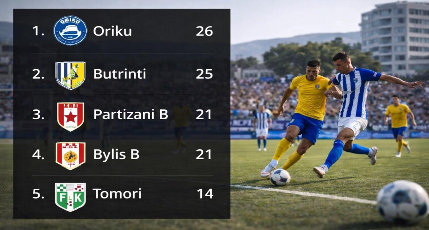 Nesër Kategoria e Dytë: Butrinti pushon, Delvina në ndeshje vendimtare