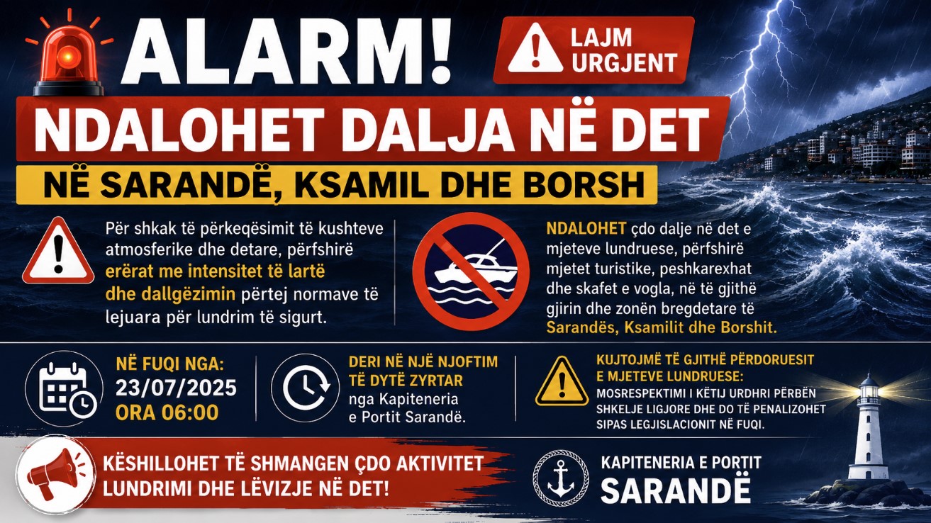 Alarm për motin! Ndalohen të gjitha daljet në det në Sarandë, Ksamil dhe Borsh