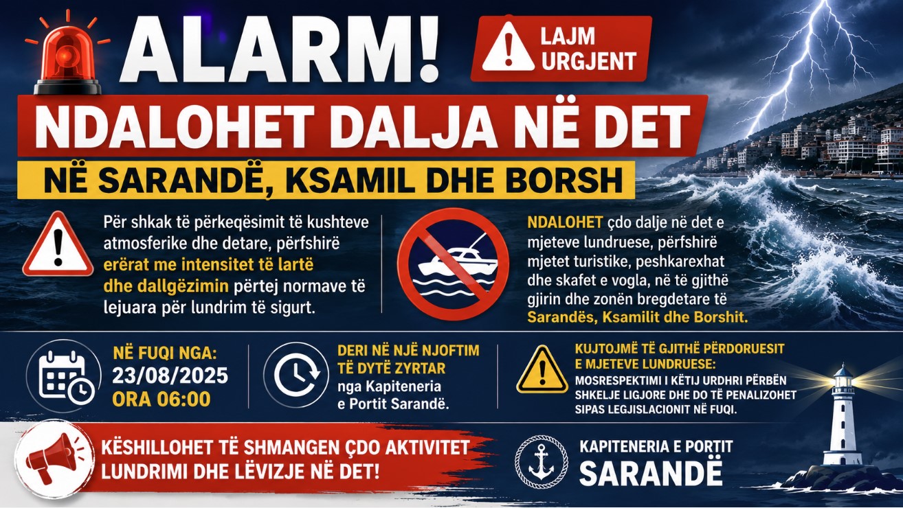 Alarm për motin! Ndalohen të gjitha daljet në det në Sarandë, Ksamil dhe Borsh